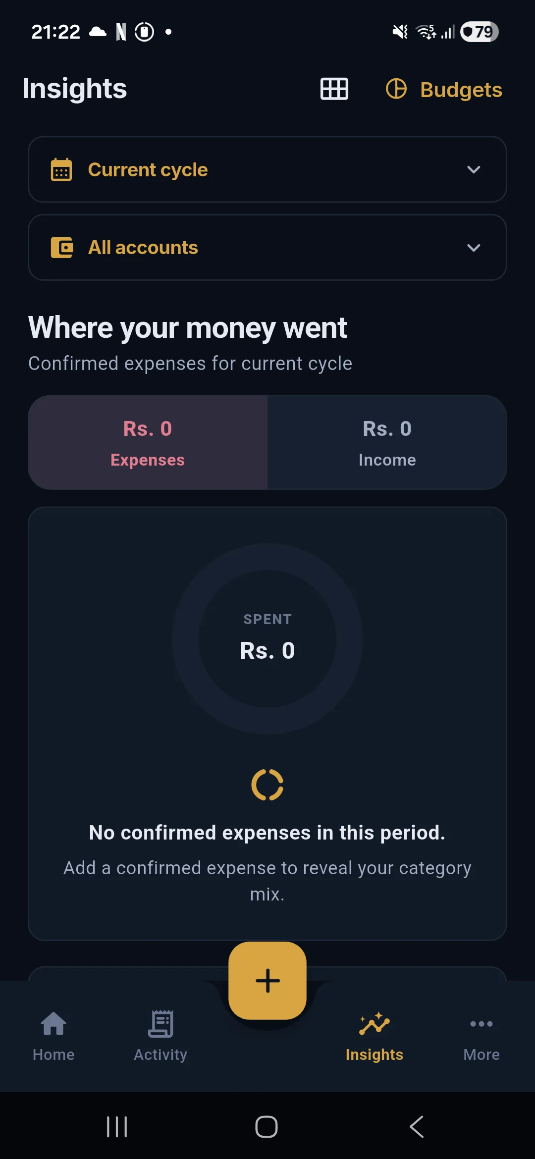 Salli Insights screen with range selector and an empty chart state